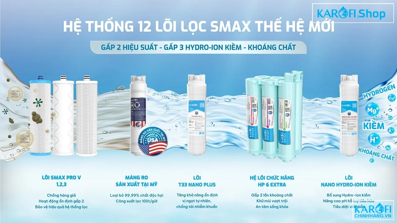 loi-loc-smax-may-loc-nuoc-ro-karofi-kaq-ec19