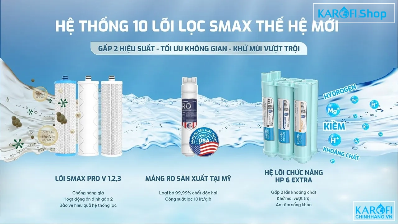 he-loi-loc-may-loc-nuoc-de-gam-karofi-kaq-ue03