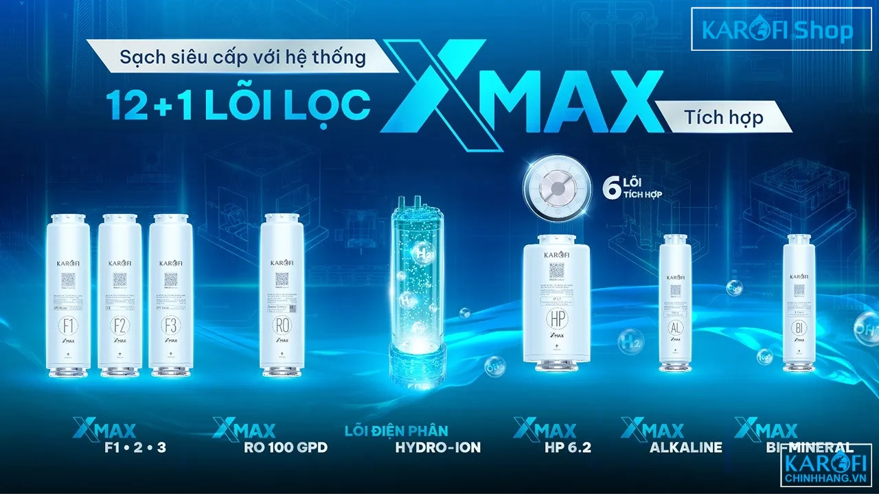 may-loc-nuoc-hydro-ion-kiem-nong-lanh-karofi-diamond-sa6-6