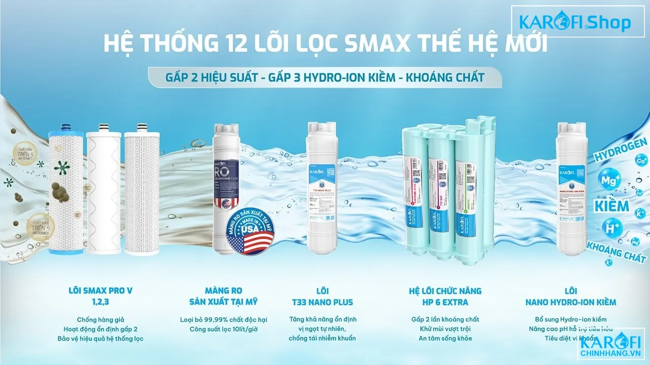 loi-loc-smax-may-loc-nuoc-nong-lanh-karofi-kad-ec66