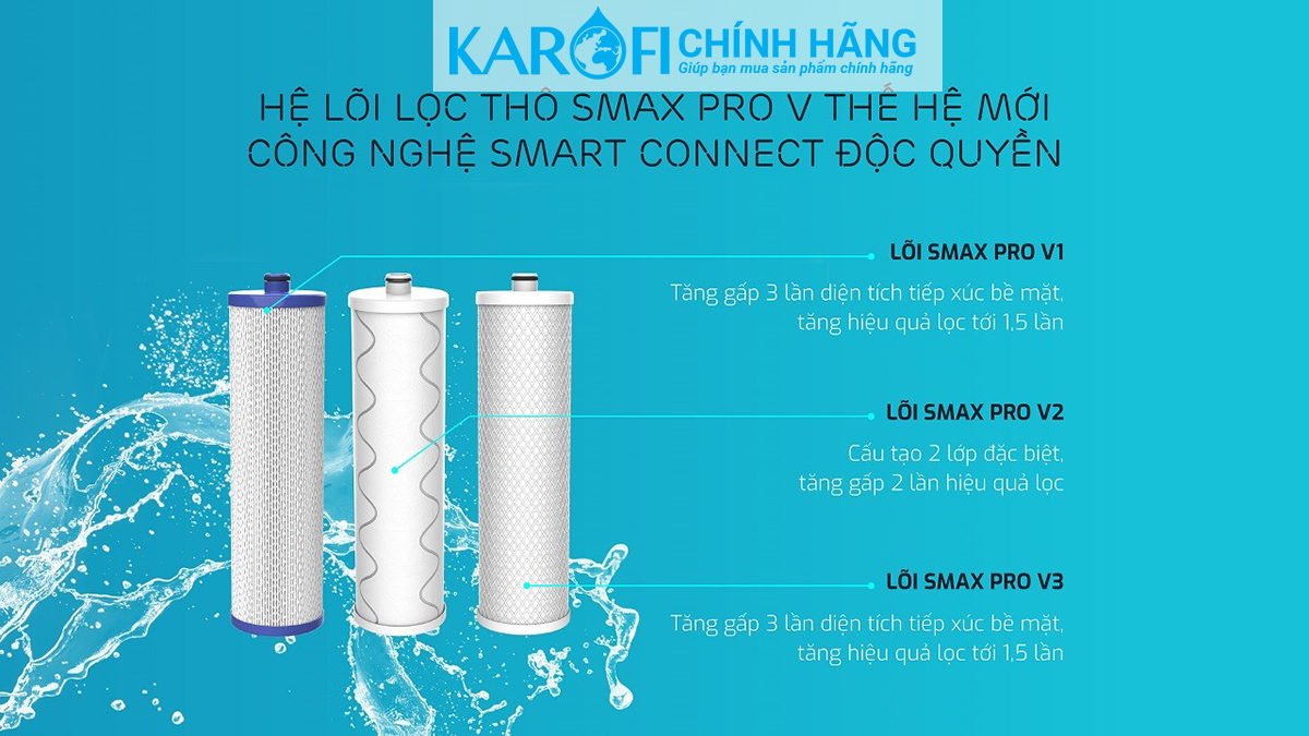 Máy lọc nước hydrogen ion kiềm Karofi ERO100V  + HYDRO-iON KIỀM- 11 lõi