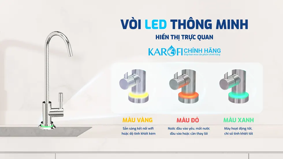 Máy lọc nước Hydrogen ion kiềm Karofi KAQ-U95 Pro + HYDRO-iON KIỀM - 11 Lõi Cao Cấp