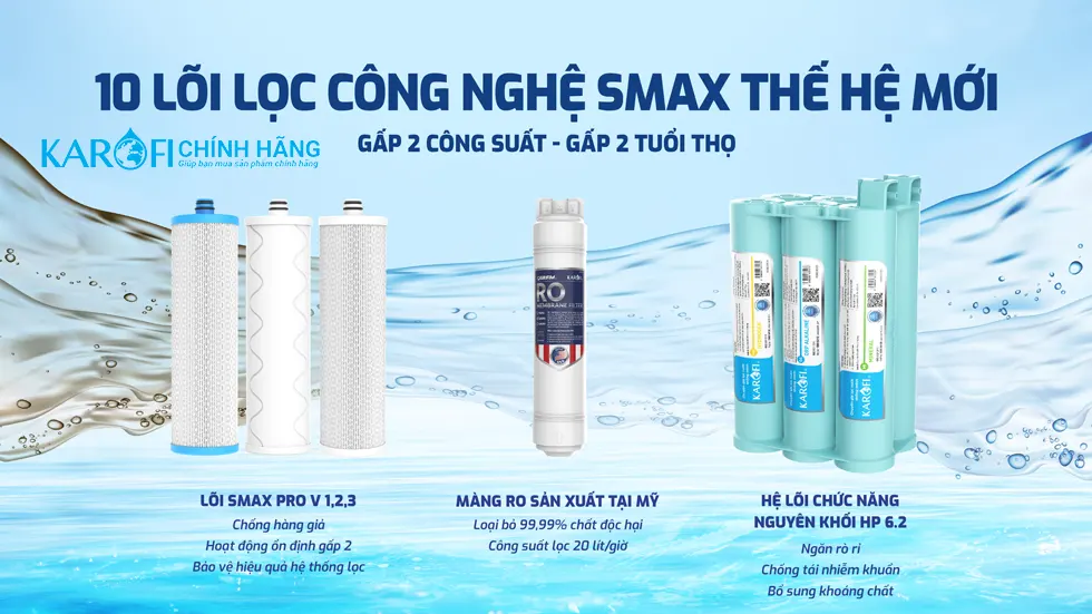 Máy lọc nước Hydrogen ion kiềm Karofi KAQ-U95 Pro + HYDRO-iON KIỀM - 11 Lõi Cao Cấp