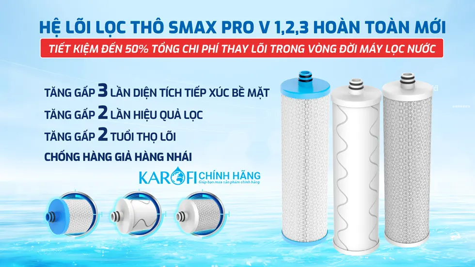 Máy lọc nước Hydrogen ion kiềm Karofi KAQ-U95 Pro + HYDRO-iON KIỀM - 11 Lõi Cao Cấp