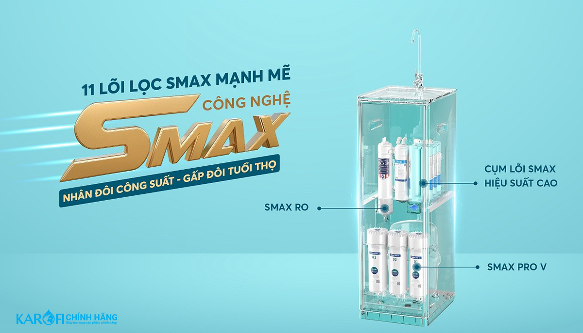 Máy lọc nước Karofi KAQ-D36 + HYDRO-iON KIỀM - 11 Lõi ion Kiềm