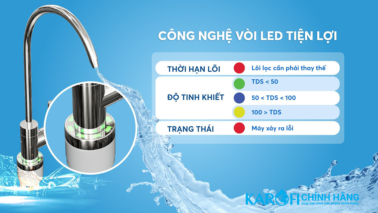 Máy lọc nước hydrogen ion kiềm Karofi KAQ-U96 + HYDRO-iON KIỀM - 11 lõi 