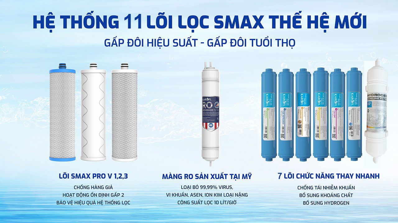 Máy lọc nước hydrogen ion kiềm Karofi KAQ-U03 PRO + HYDRO-iON KIỀM - 11 lõi