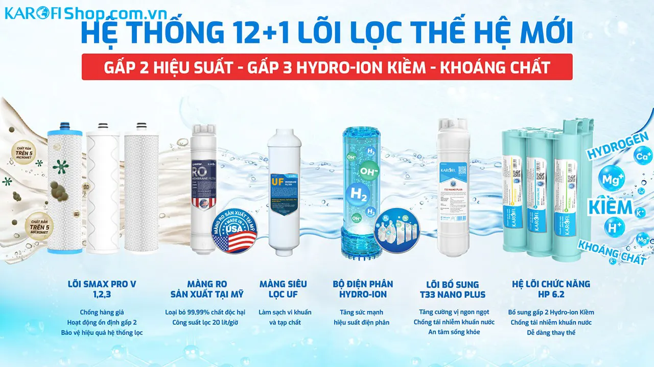 Máy lọc nước Hydro-ion kiềm Karofi KAE-S68 PRO