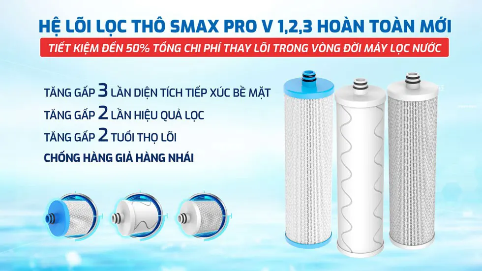 Máy lọc nước ion kiềm Karofi KAQ-U50K + HYDRO-iON KIỀM 11 Lõi lọc