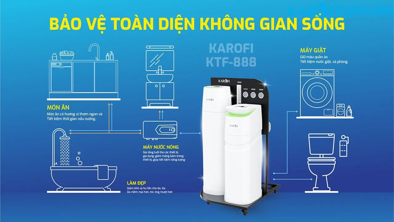 Máy lọc nước tổng đầu nguồn Karofi KTF-888