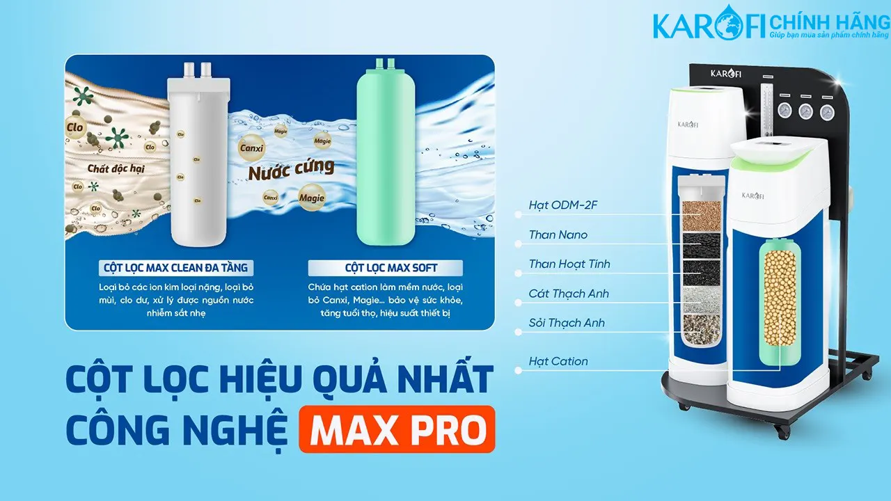 Máy lọc nước tổng đầu nguồn Karofi KTF-888