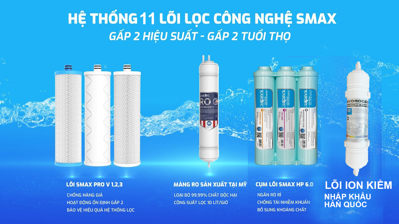 Máy lọc nước hydrogen ion kiềm Karofi KAQ-U98 + HYDRO-iON KIỀM - 11 lõi