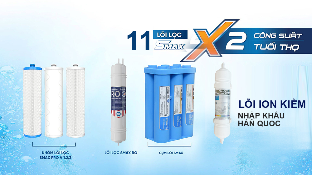 Máy lọc nước hydrogen ion kiềm Karofi KAQ-U96 + HYDRO-iON KIỀM - 11 lõi 