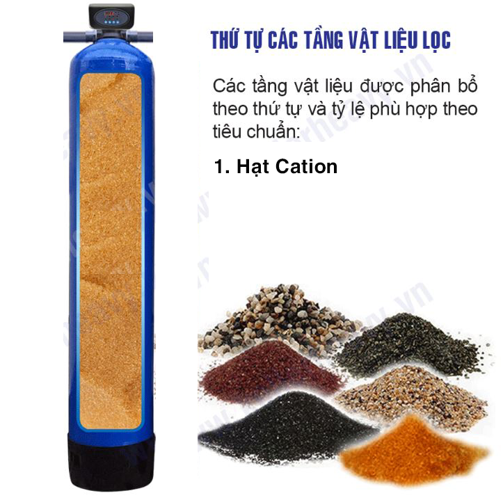 Thông số bộ lọc tổng Karofi KTF-311