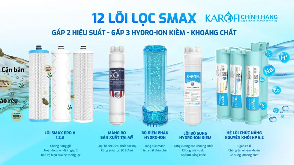 Máy lọc nước Hydro-ion kiềm Karofi KAE-S68 12 lõi lọc