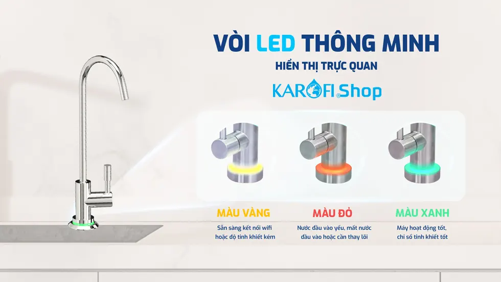 Máy lọc nước Karofi KAQ-U95 Pro vòi led thông minh