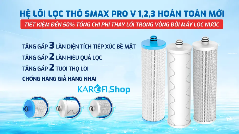 Máy lọc nước Karofi KAQ-U95 Pro cụm lõi thô PRO V