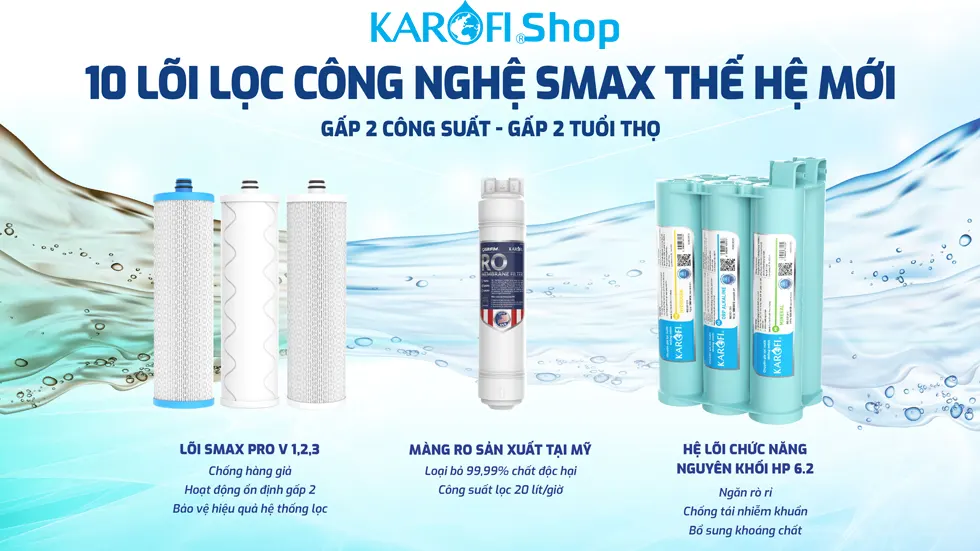 Máy lọc nước Karofi KAQ-U98 Pro bộ 10 lõi chức năng