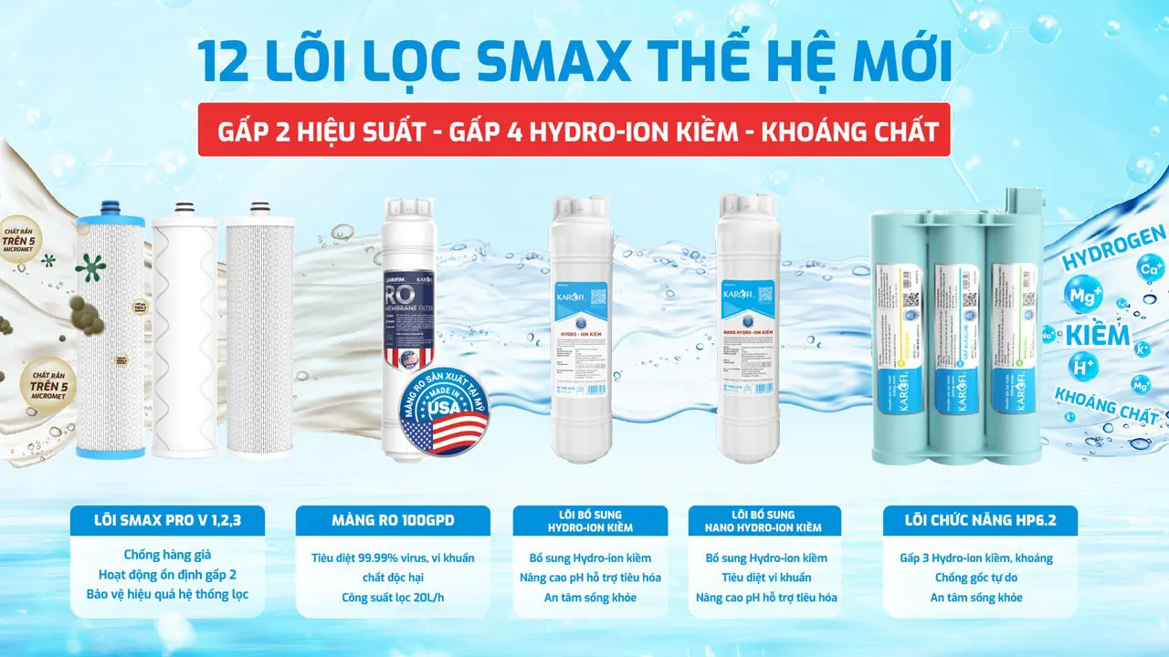 12 lõi lọc Máy lọc nước Karofi KAD-L85