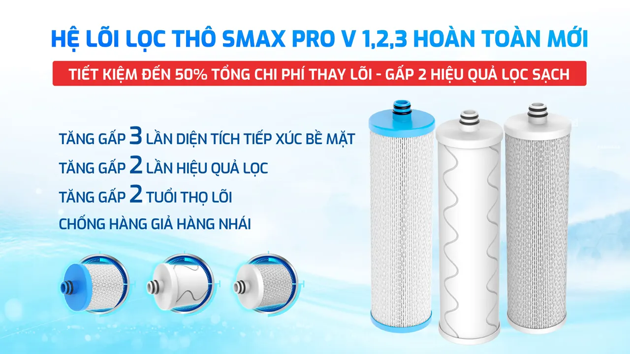 Bộ lõi lọc thô PRO V Máy lọc nước nóng lạnh Karofi KAD-D66S PRO