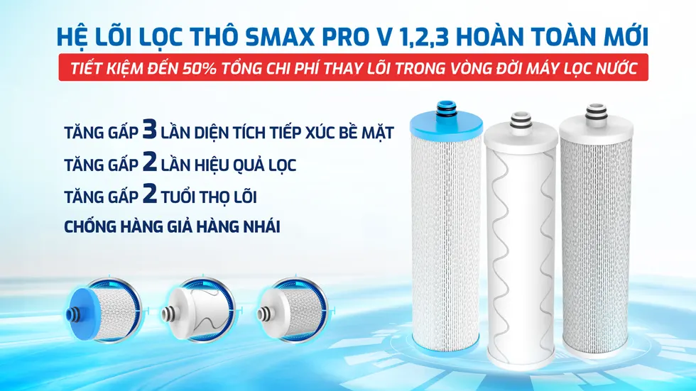 Máy lọc nước nóng lạnh Karofi KAD-L68