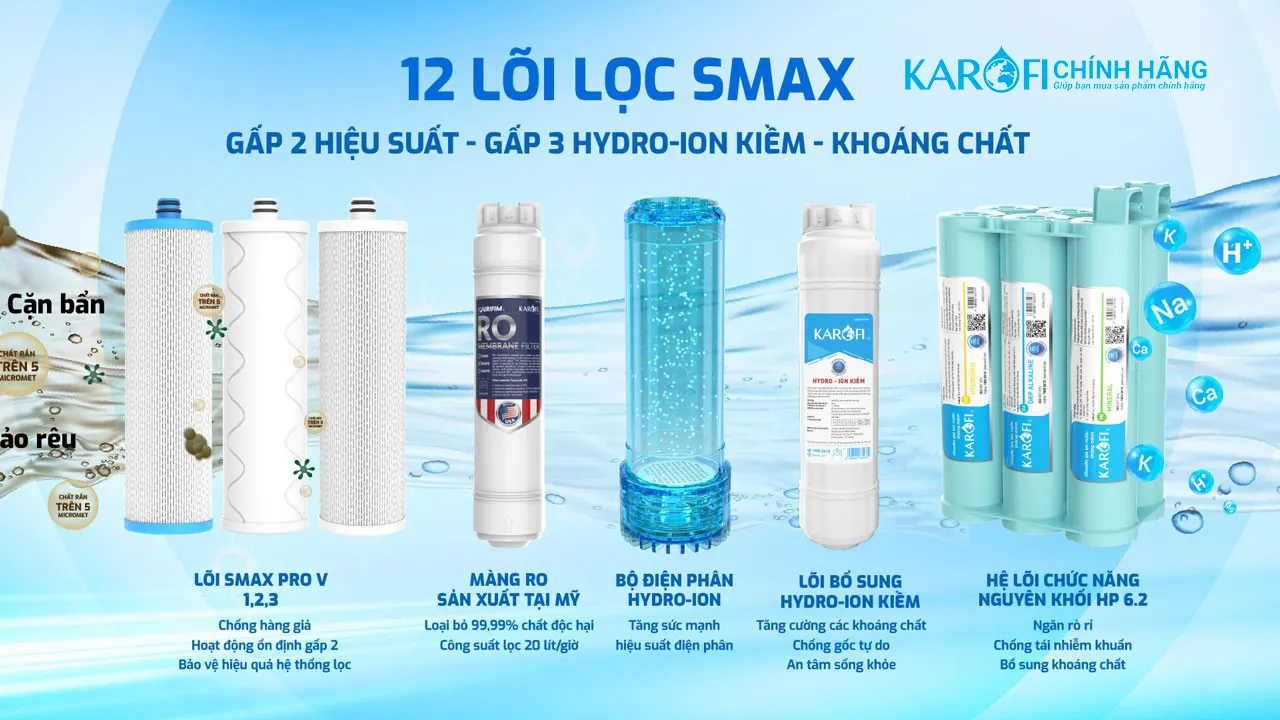 12 lõi lọc Máy lọc nước nóng lạnh Hydro-ion kiềm Karofi KAE-S86