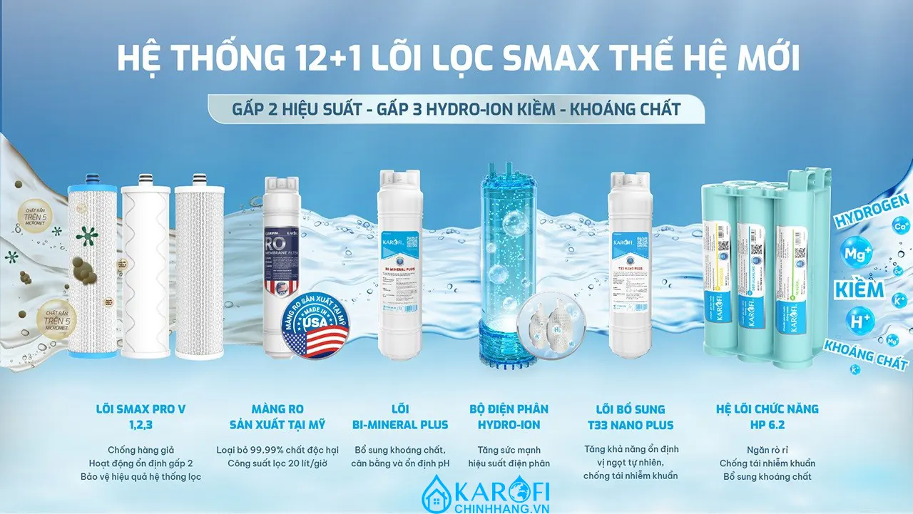 7 lõi lọc Máy lọc nước nóng lạnh Hydro-ion Kiềm Karofi SA9 PREMIUM