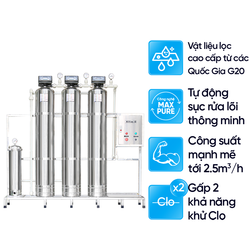 Máy lọc nước đầu nguồn Karofi KTF-333i - Hệ thống lọc có cột Inox chất lượng cao